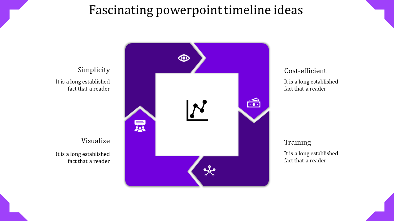 Incredible PowerPoint Timeline Ideas In Blue Color